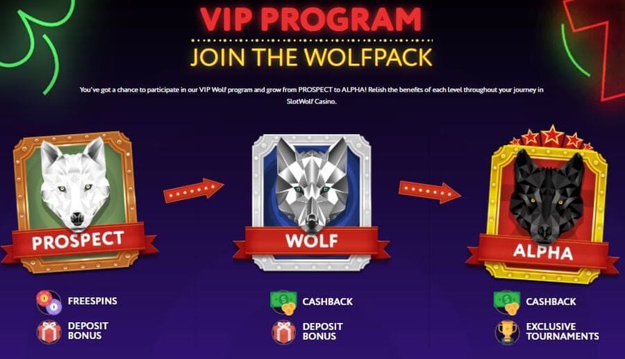 Slot Wolf Casino VIP program